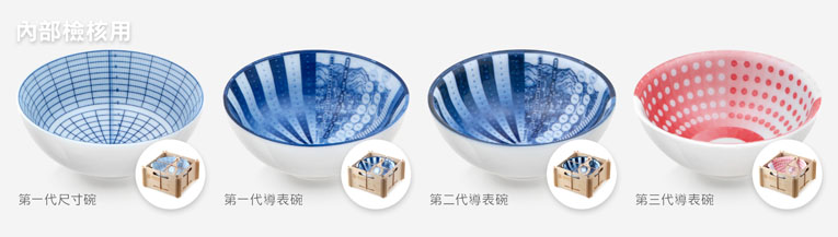 大全套內容